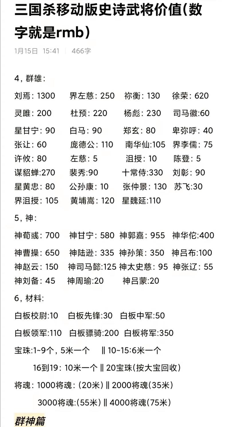 三国杀vip1—46价格表图标