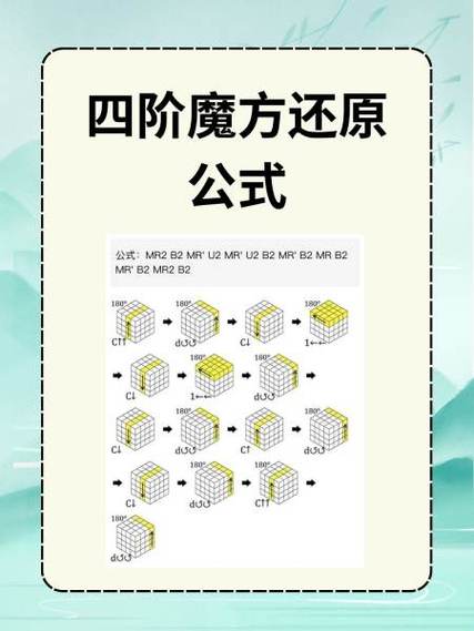 魔方还原口诀表