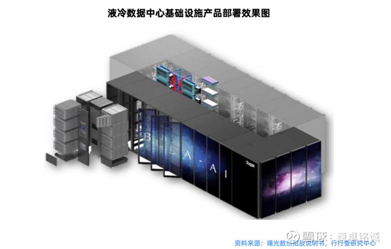 手机发烫
