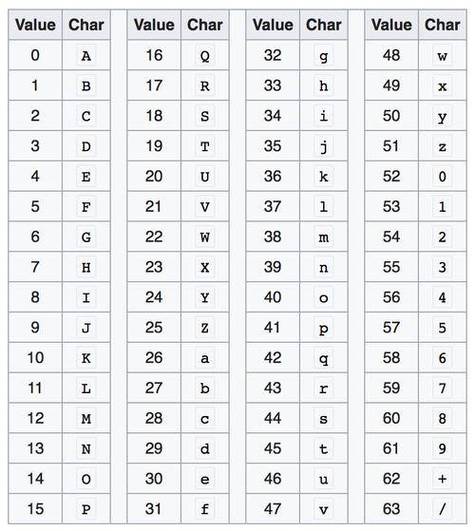 安卓32位和62位怎么看截图