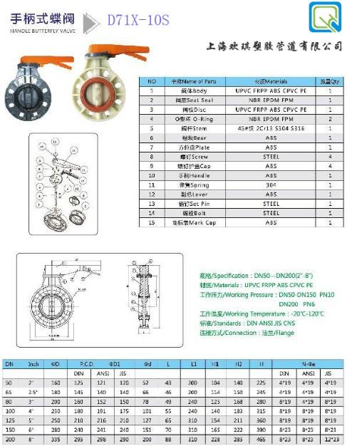 dn200蝶阀尺寸表图标
