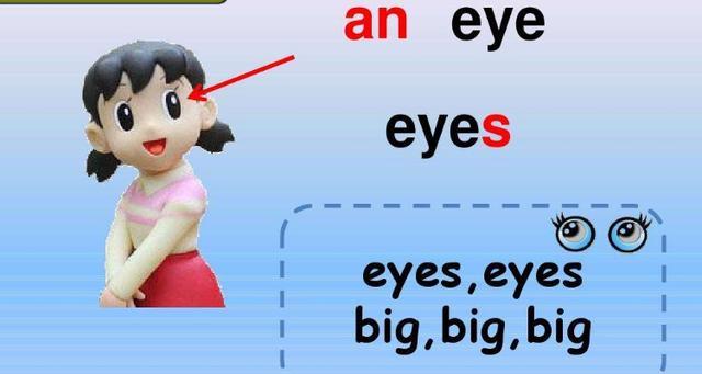 eyes的正确发音