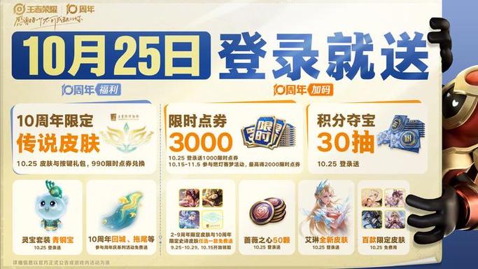 王者荣耀积分夺宝券会过期吗