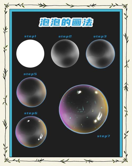 小天才右上角气泡图解教程