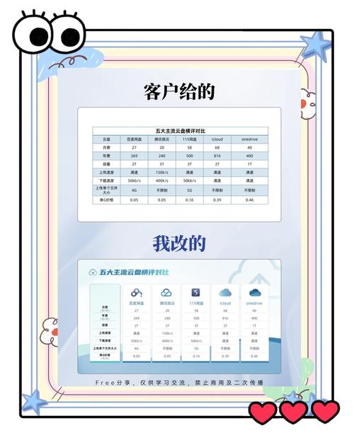 wps表格填充颜色表格线条没了缩略图