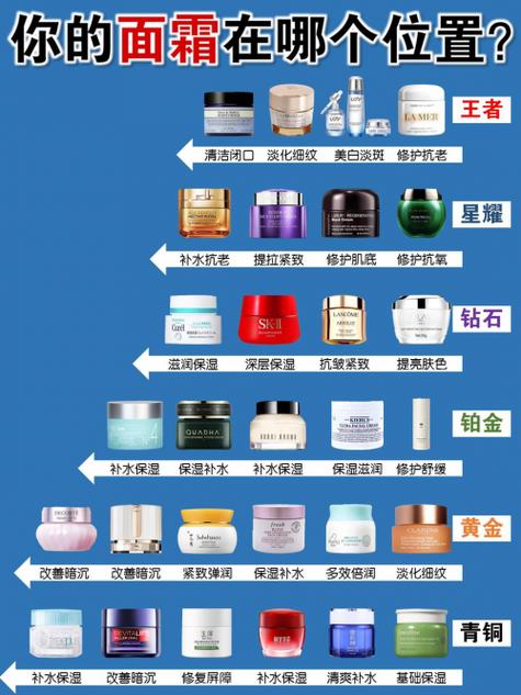 遮斑最厉害三个牌子缩略图