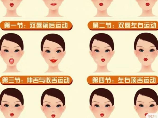 教幼儿双唇开合运动