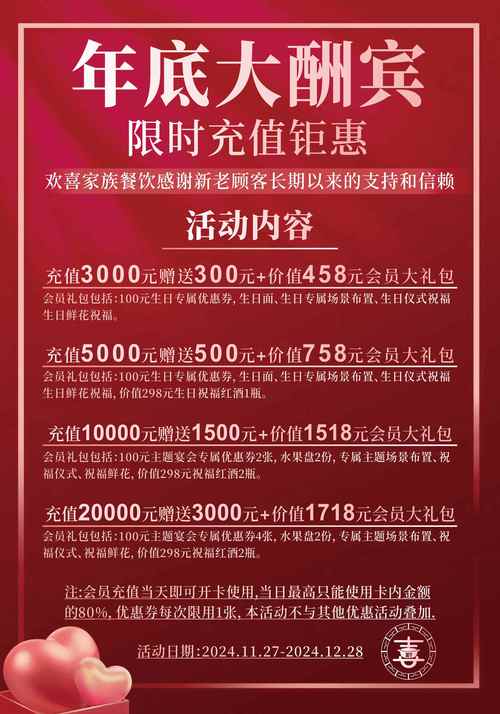 吸引客户办会员卡的方案截图