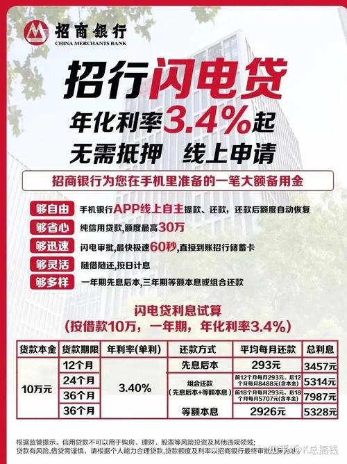 闪贷网图标