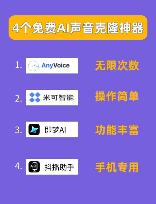 免费克隆声音软件
