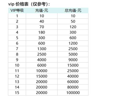 斗罗大陆h5兑换码在哪里输入