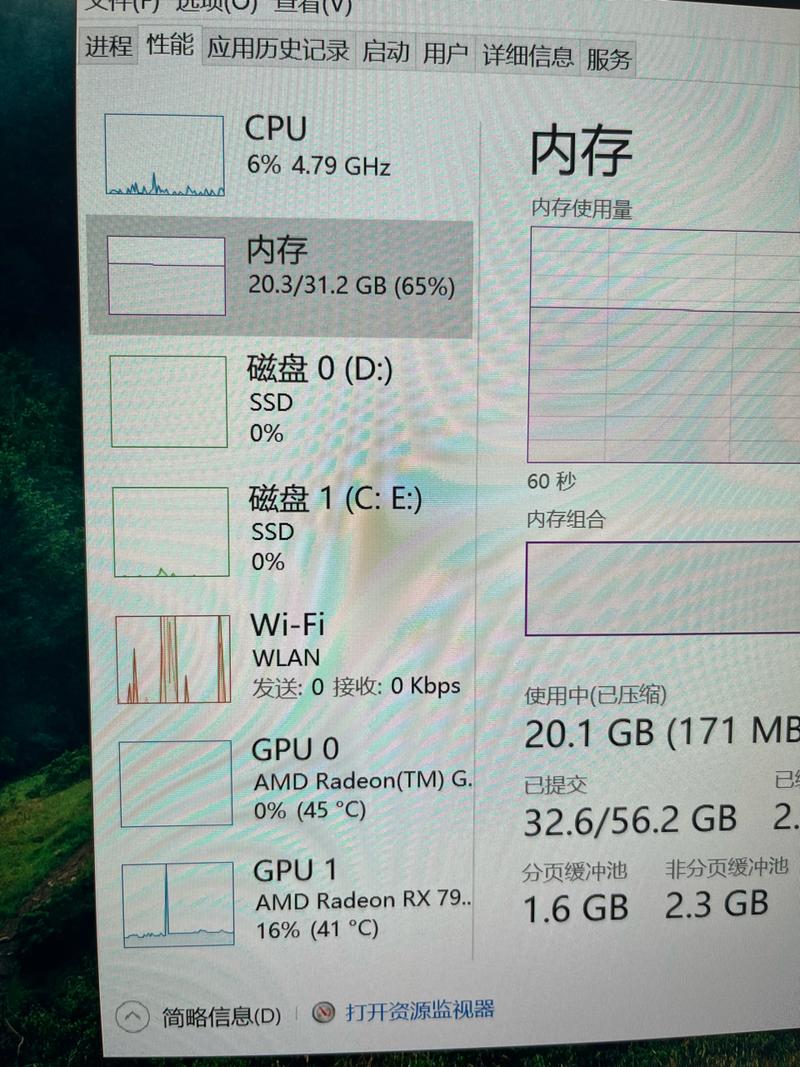 win7各版本占用内存