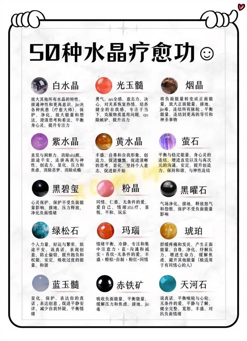qq华夏海魂水晶配方怎么