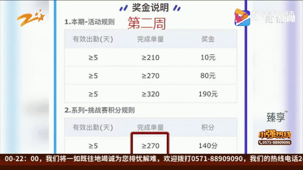 饿了吗骑手等级奖励缩略图