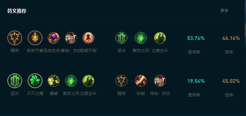 lol玩法新手入门图标