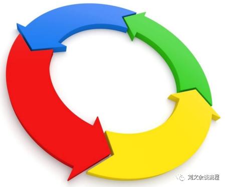 如何让app定时关闭