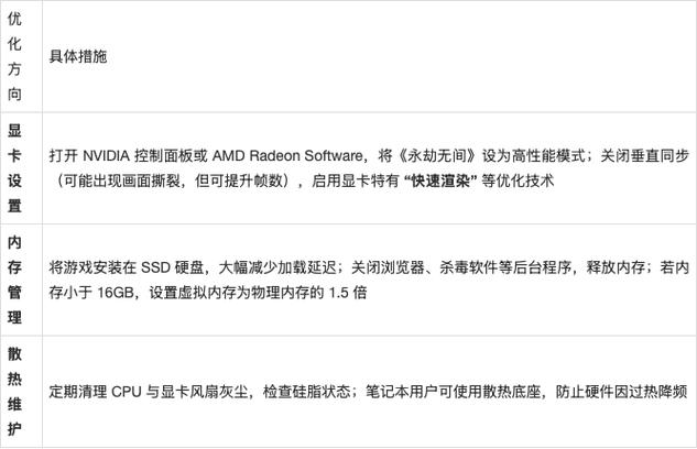 永劫无间帧数设置缩略图