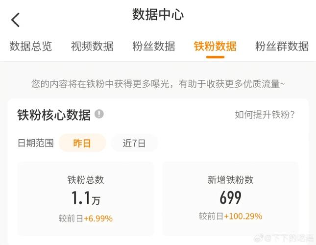 微博小号是什么意思缩略图