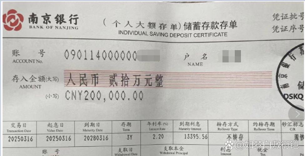 大额存单是理财还是存款图标