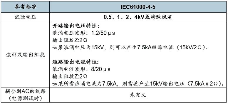 Cd机需要好的电源线吗
