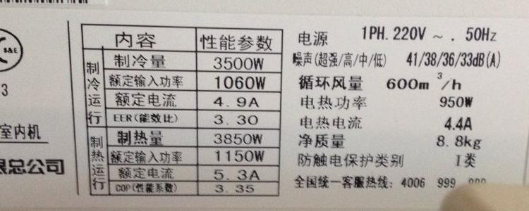 1.5匹空调1小时多少度电图标