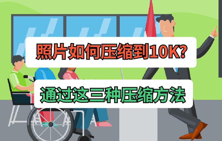 压缩方式