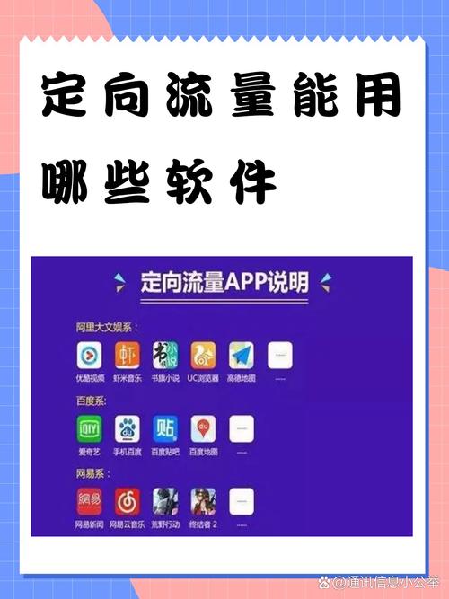 什么软件消耗流量最快