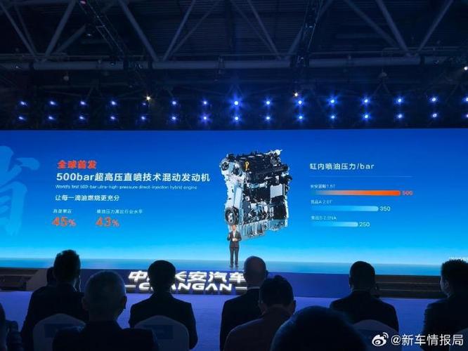 长安汽车远程控制app截图