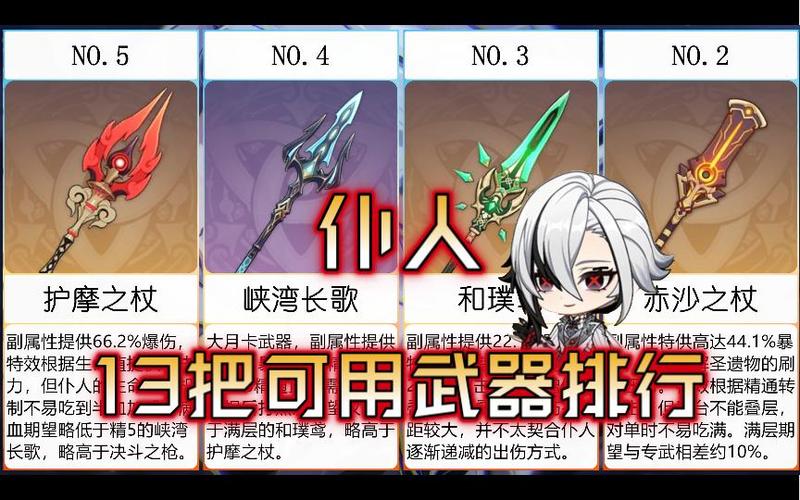 仆人武器推荐