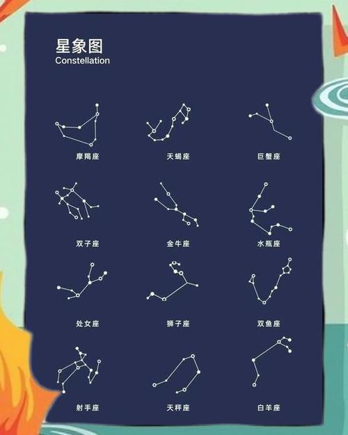 金牛座配什么星座好缩略图