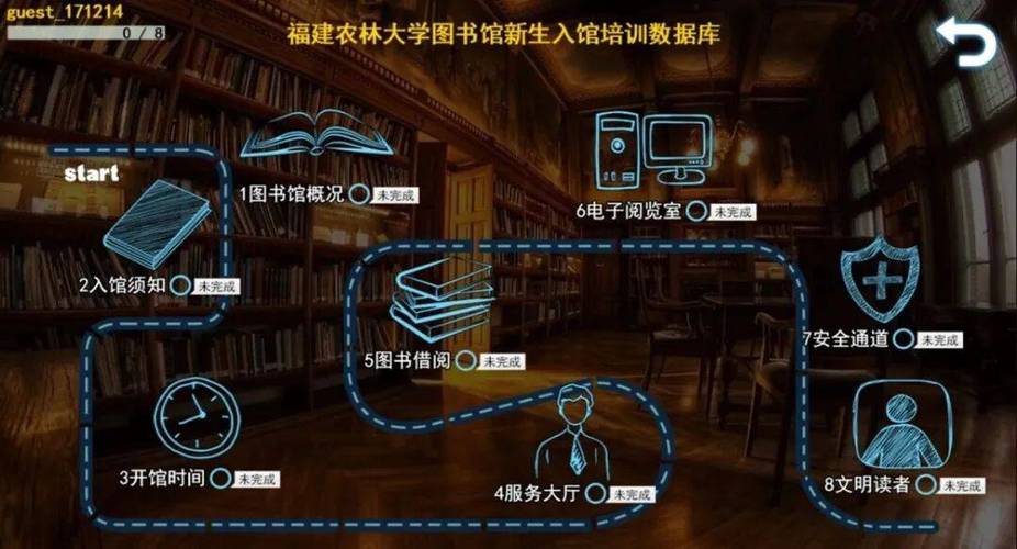 国家图书馆入馆规则