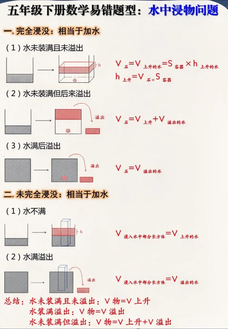 200克的水是多少毫升图标