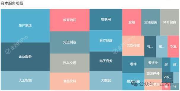 fa是什么部门