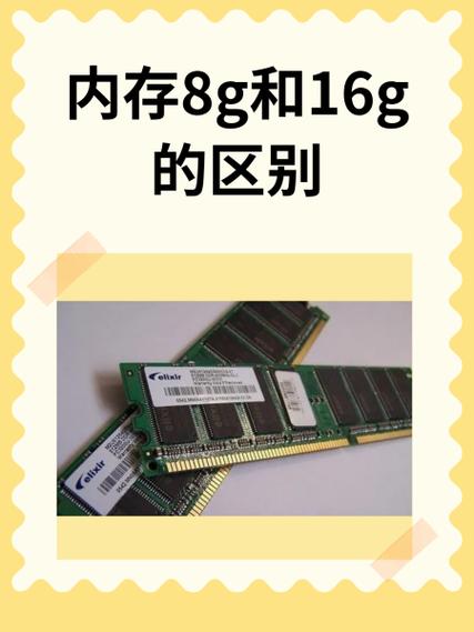 8g内存可以和16g一起插么
