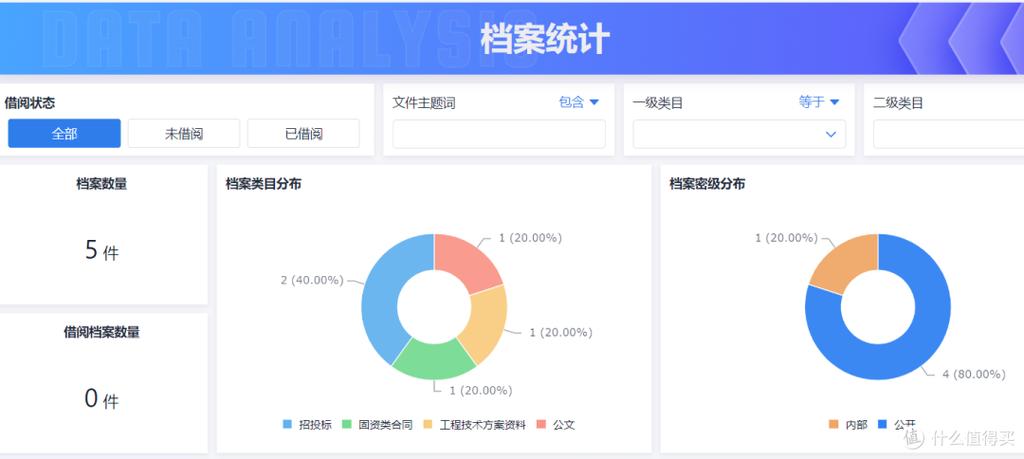 全国档案统计调查信息管理系统