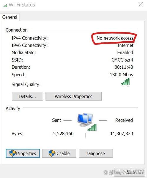 ipv4和6都未连接