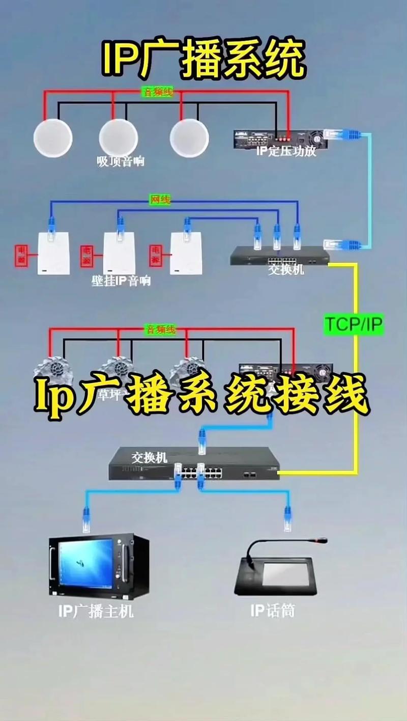 wifi设置开启无线广播是什么意思缩略图