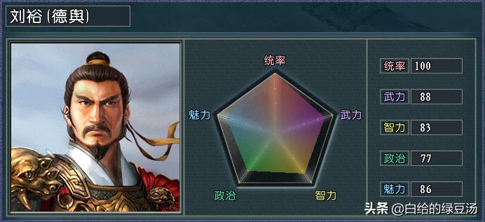 血色衣冠刘裕