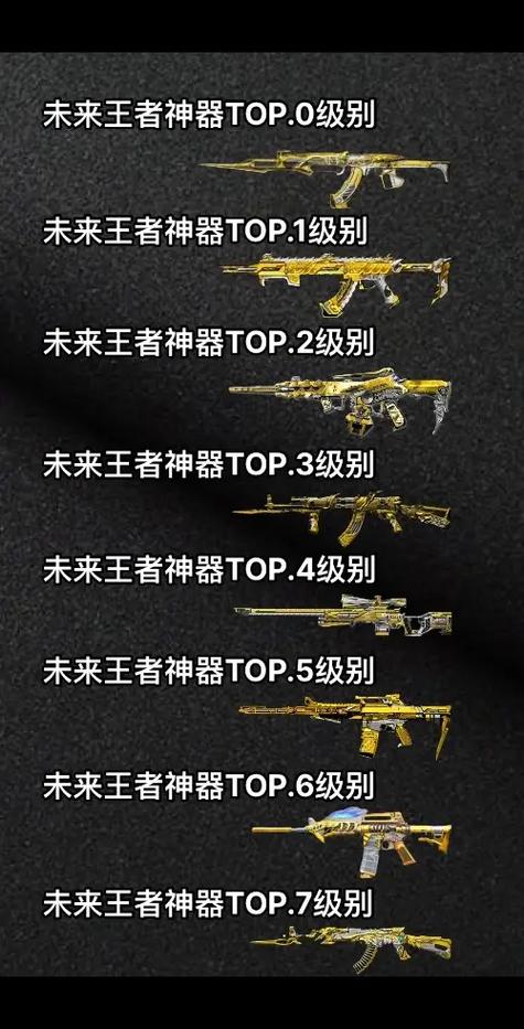 cfm王者武器价值排行