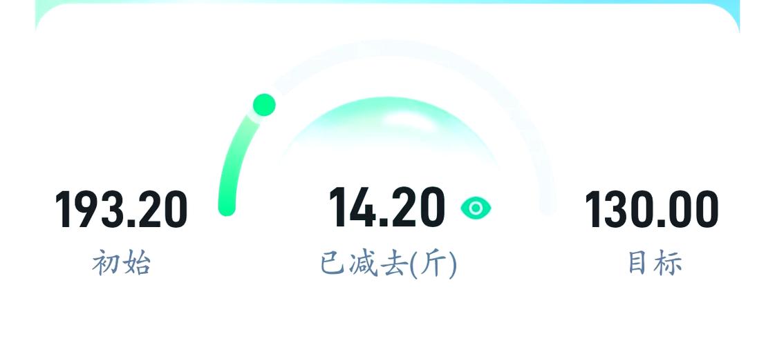 薄荷修改初始体重