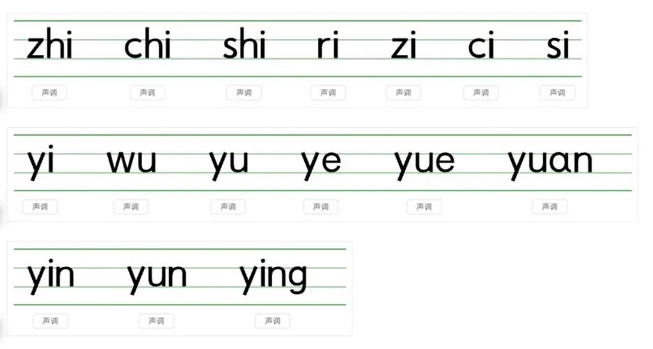 拼音整体认读音节表