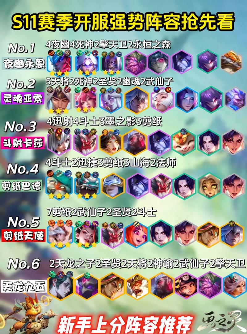 国际服s11赛季什么时候开始截图