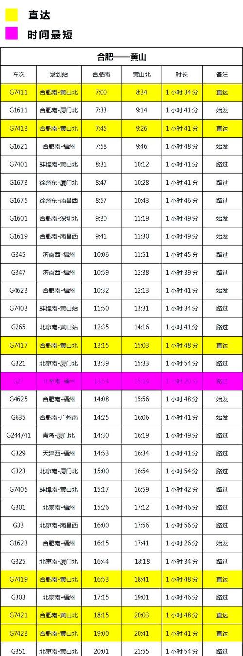 高铁时刻表查询图标