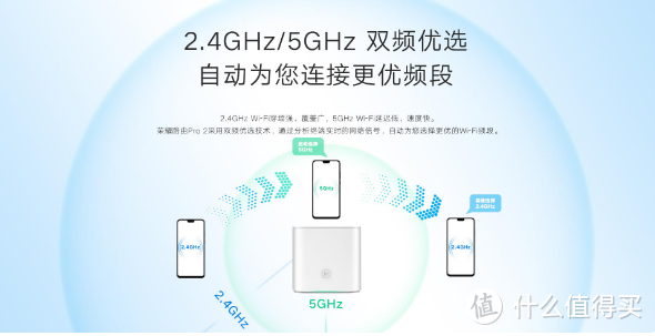 荣耀路由ws831固件下载
