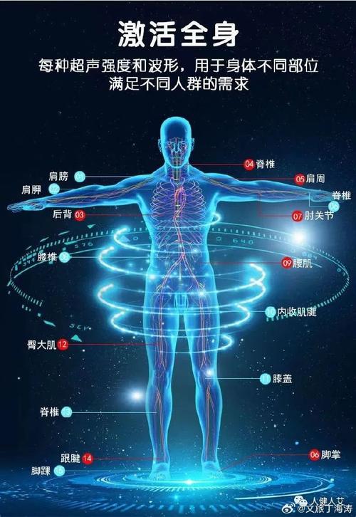 伽马射线对人体的影响