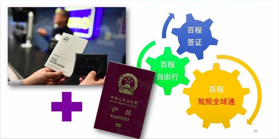 外国id账号免费图标