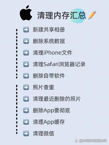 怎么清理内存