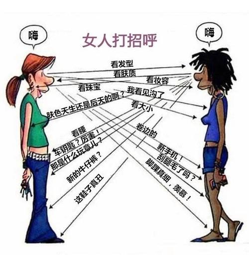 说女人脑回路清奇说明什么