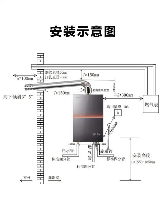 美的燃气热水器维修收费标准截图
