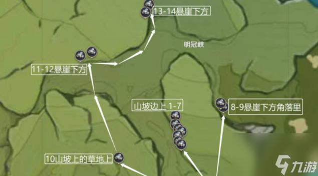 白铁矿最快采集路线